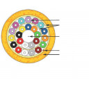 fiberkabel-axai-inne-g12-mm-50-125-om4