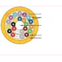 fiberkabel-axai-inne-g12-mm-50-125-om4