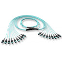 edge8-trunk-72-fiber-mtp-mm-om4-terminering