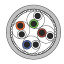 kabel-s-ftp-kat.7-ncs-lsoh-gra-500m