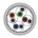 kabel-s-ftp-kat.7-ncs-lsoh-gra-500m