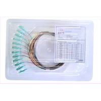 fiberhale-lc-upc-50-125-om4-12stk-turkis