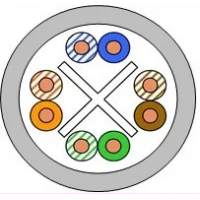 kabel-u-utp-kat.6-ncs-lsoh-gra-500m