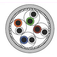 kabel-s-ftp-kat.7-ncs-lsoh-gra-500m